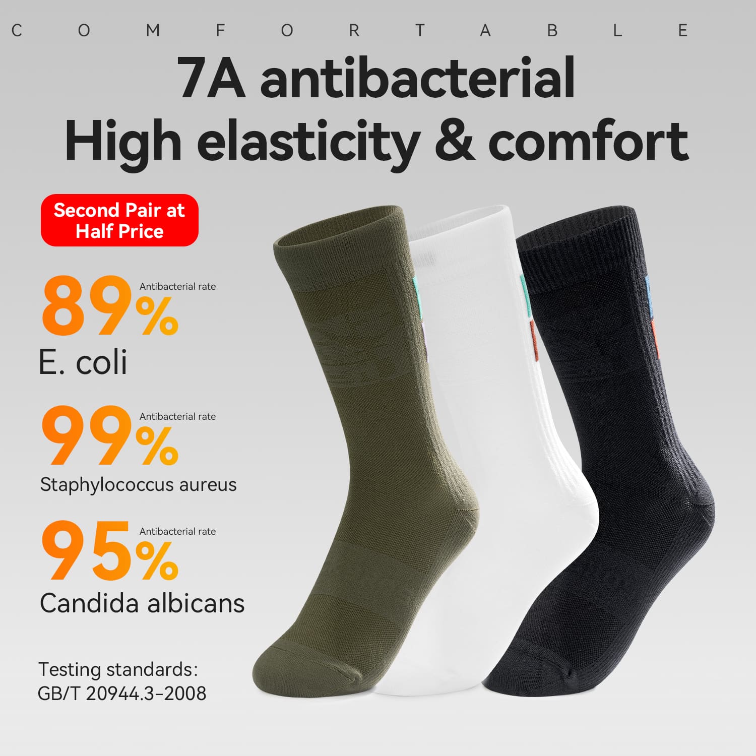 ROCKBROS Breathable Compression Cycling Socks for Road and Mountain Riding