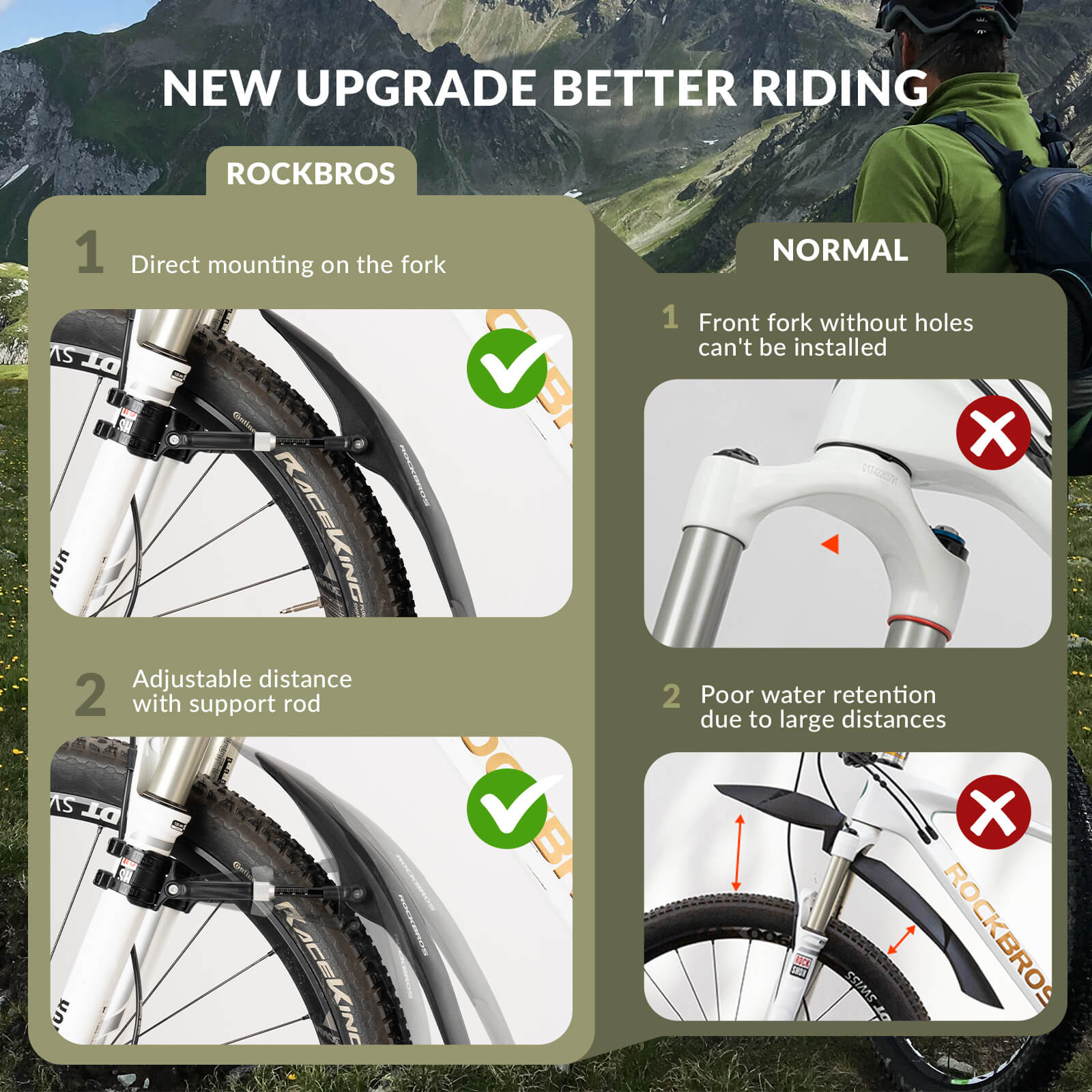 ROCKBROS mountain bike front mudguard for 26-29 inch MTB, durable and adjustable fender
#Style_Front