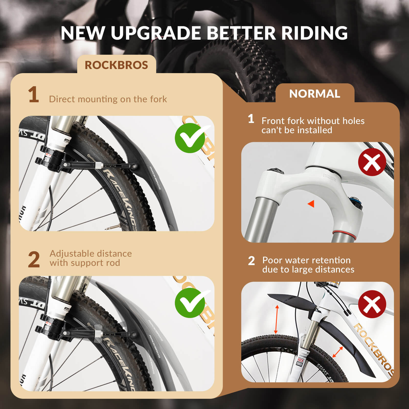 ROCKBROS mountain bike rear mudguard for 26-29 inch MTB, waterproof and stable fender
#Style_Rear