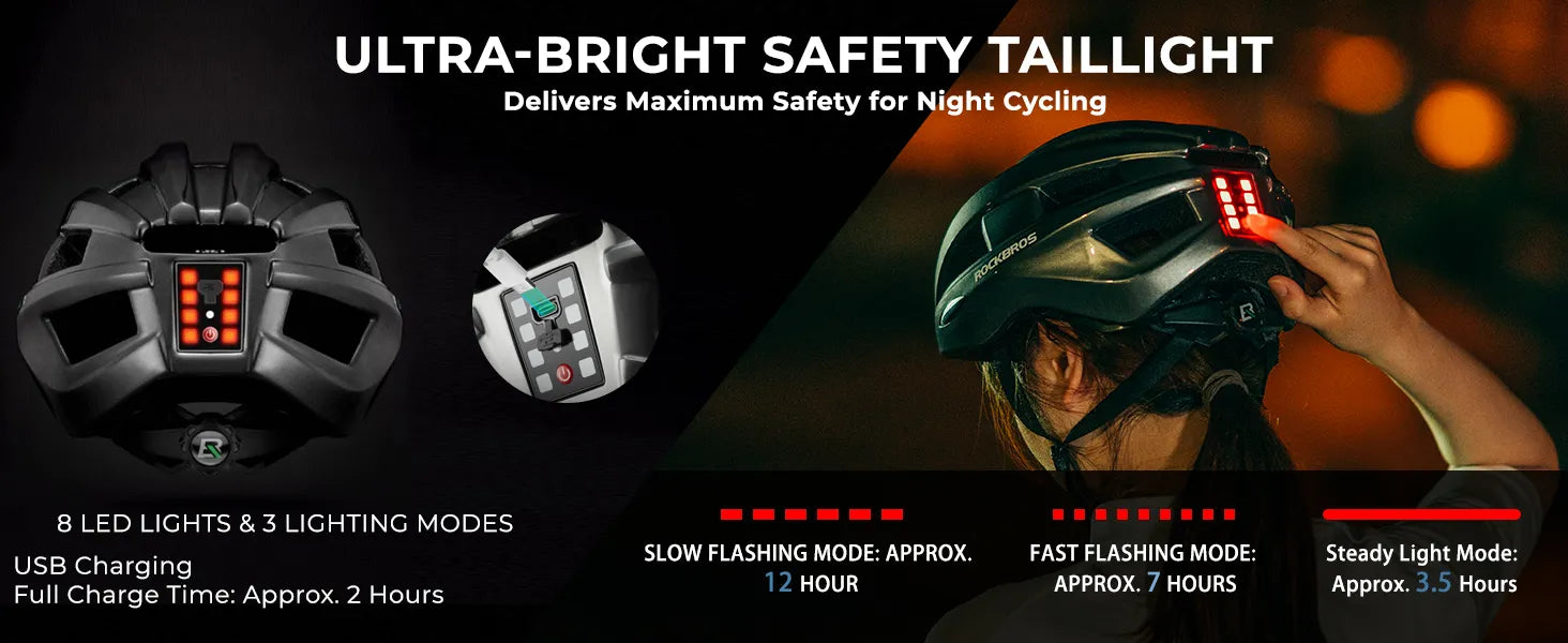 ROCKBROS Bike Helmet Rear Light with Three Lighting Modes
