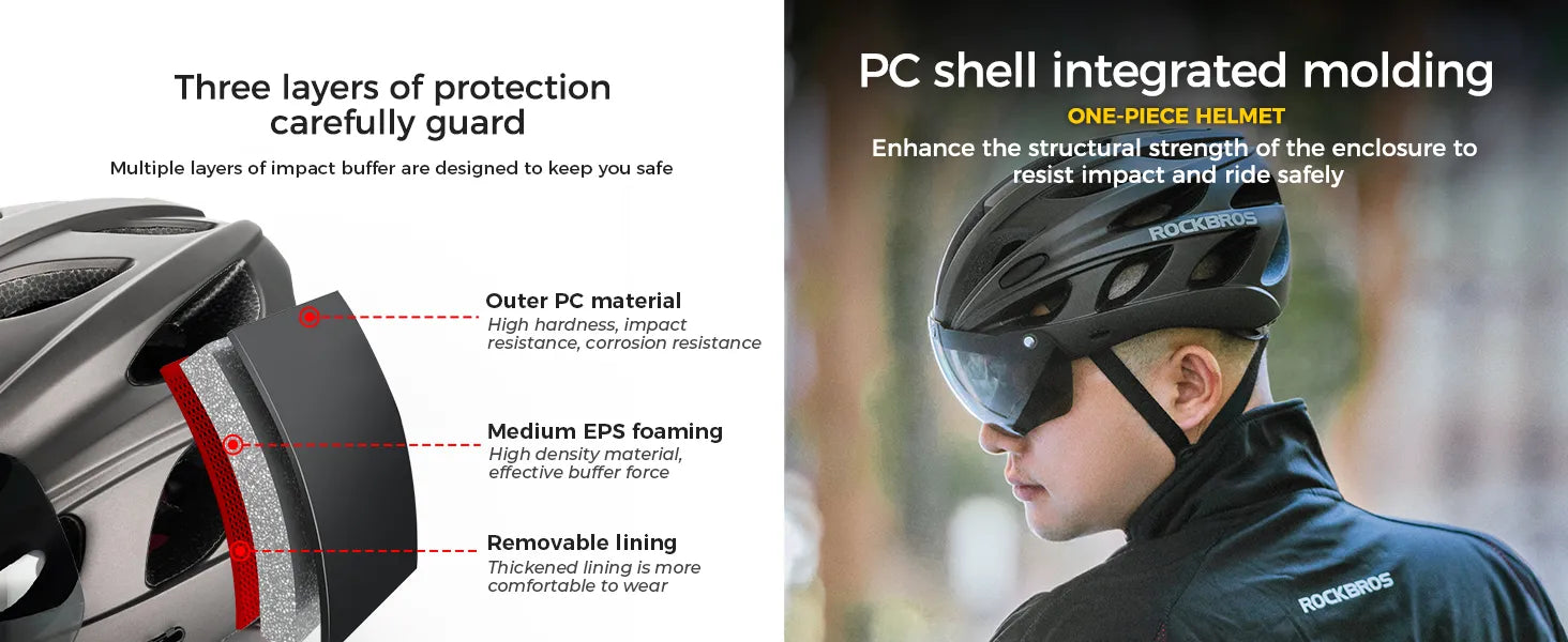 ROCKBROS Pottier Bike Helmet with Visor and Magnetic Goggles