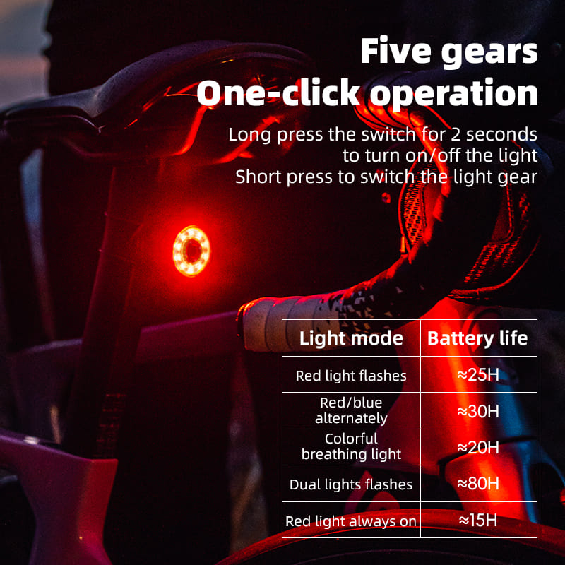 ROCKBROS Q1-MAX Bike Taillight with 5 Light Modes & One-Click Operation for Customizable Night Riding