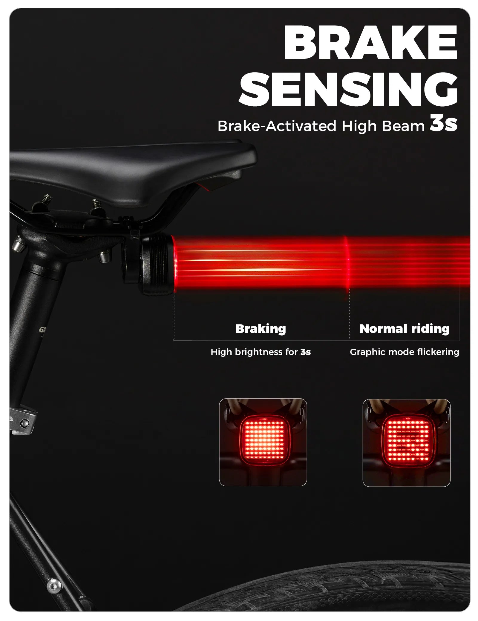 ROCKBROS R7 synchronized bike tail light with smart brake sensing and automatic light detection