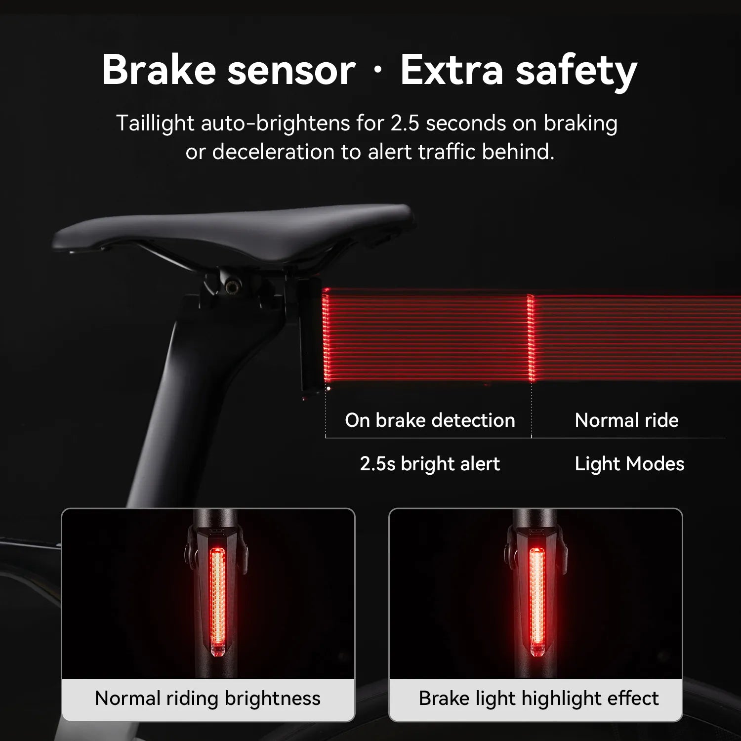 ROCKBROS RB02 colorful bike tail light with smart brake sensing and 10 lighting modes