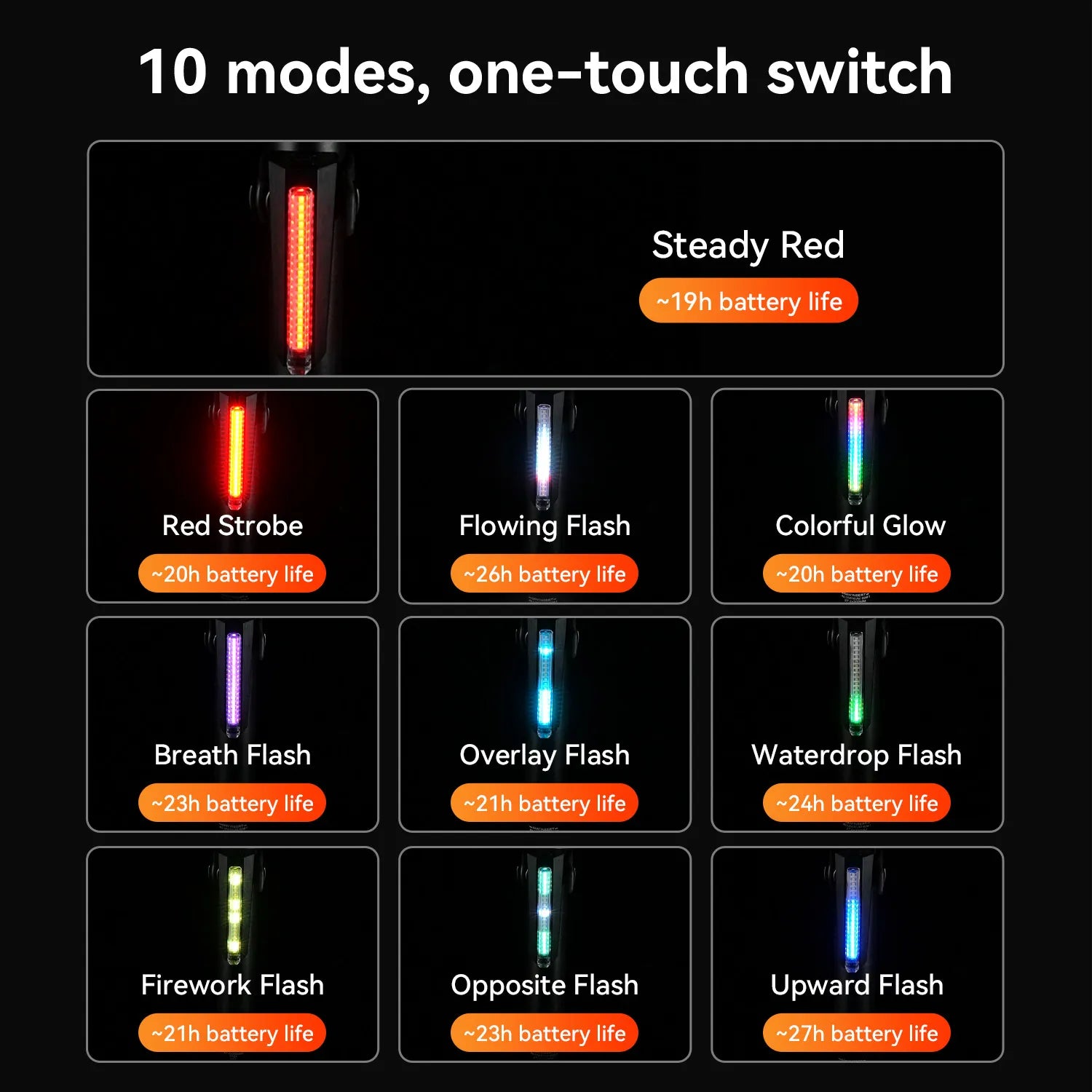 ROCKBROS RB02 colorful bike tail light with smart brake sensing and 10 lighting modes