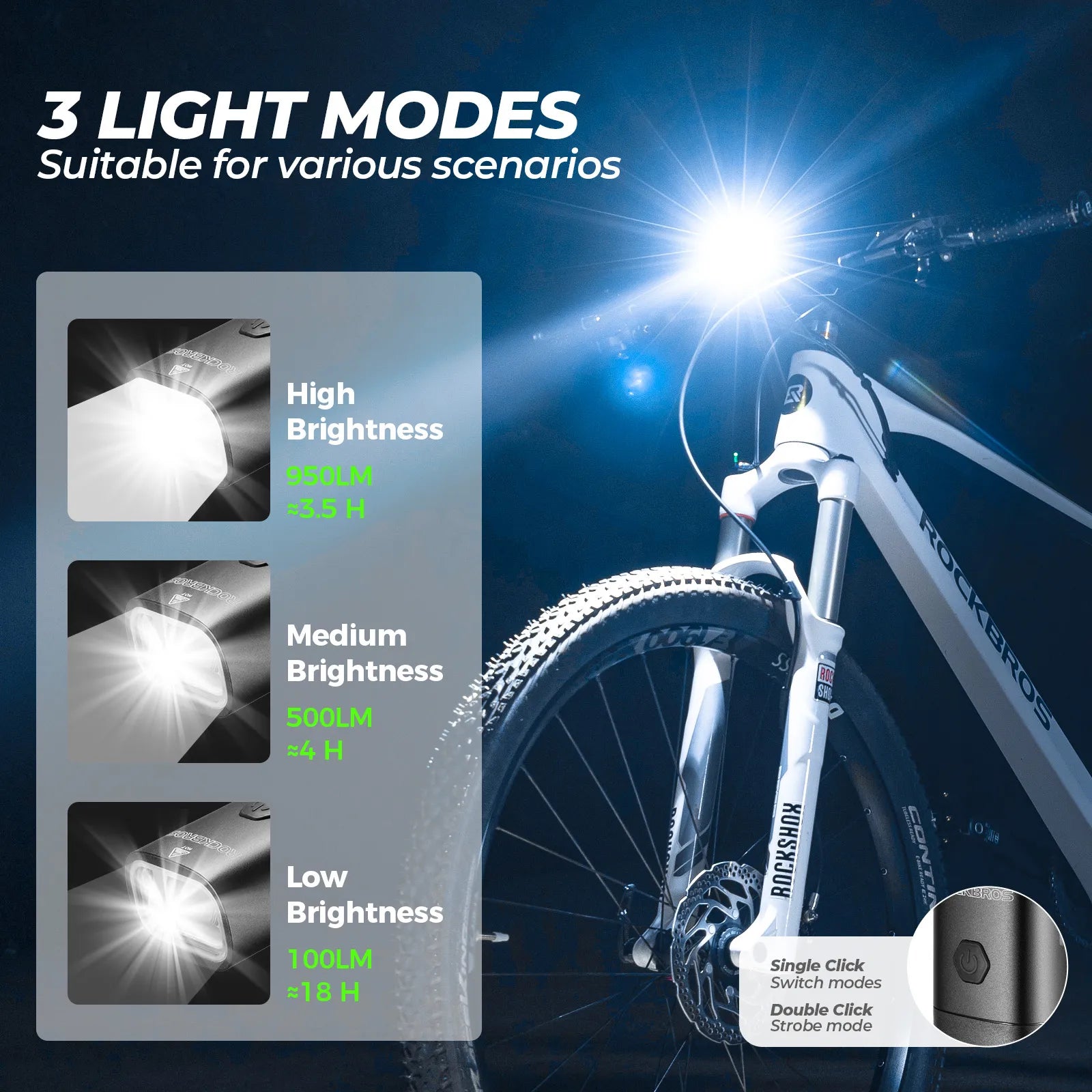 ROCKBROS RHL950 950 lumen bike headlight with anti-glare lens for night riding and commuting