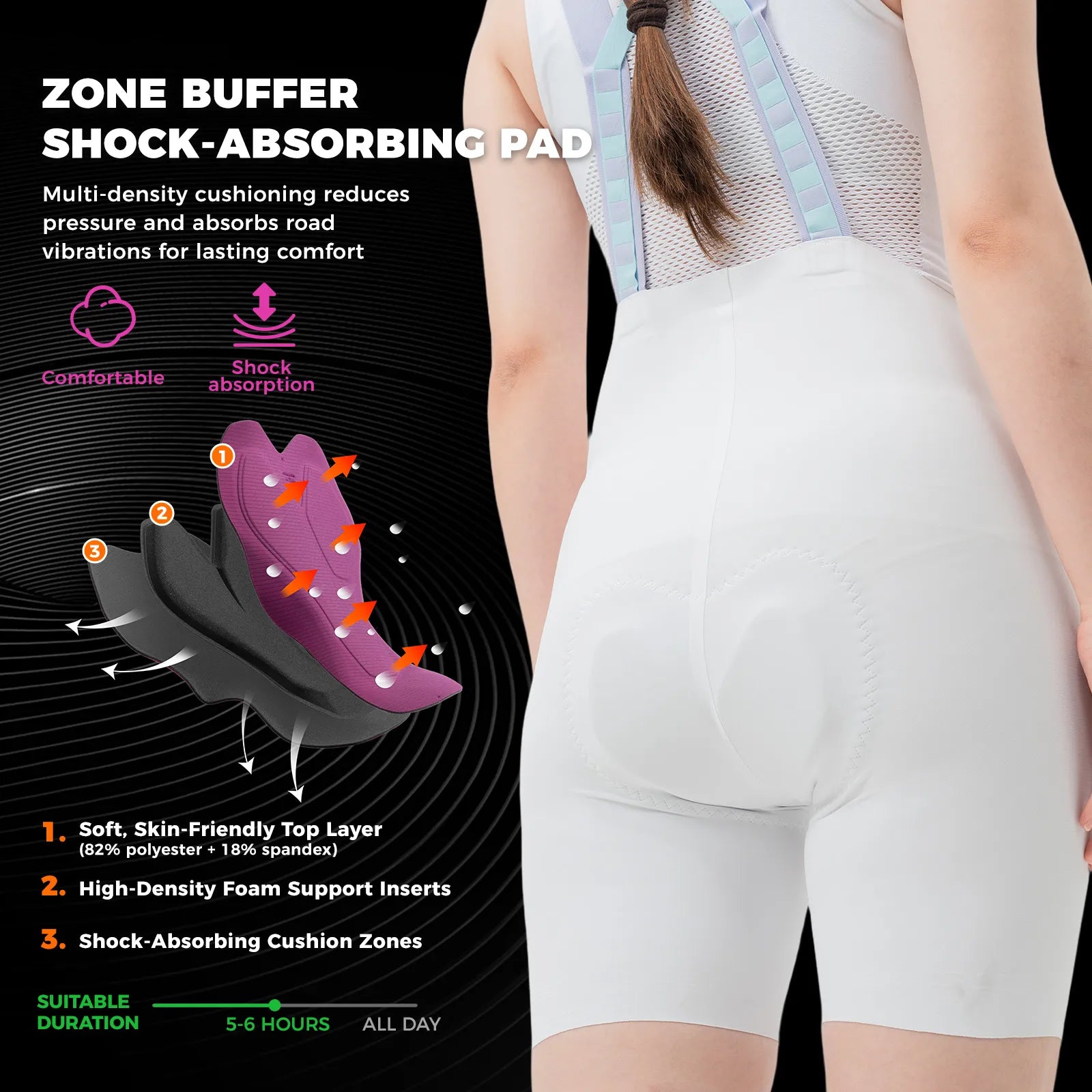 ROCKBROS TVI one-piece cycling bib shorts with ergonomic padding and seamless fit for long-distance road cycling
#Color_White