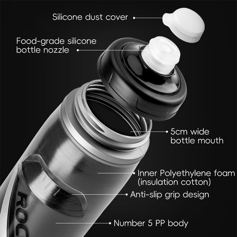 ROCKBROS Insulated PP Bike Water Bottle Exploded Structure View