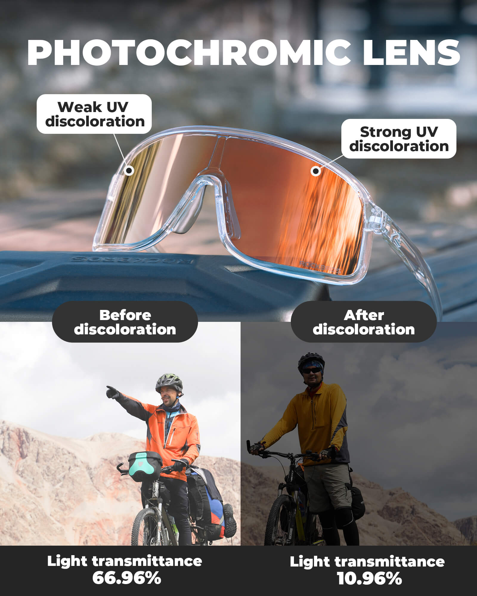 ROCKBROS SP350 photochromic cycling glasses in clear color
#Color_Clear