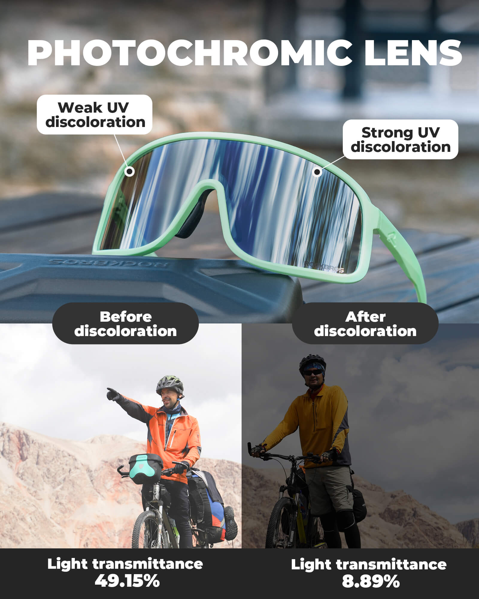 ROCKBROS SP350 photochromic cycling glasses in green color
#Color_Green
