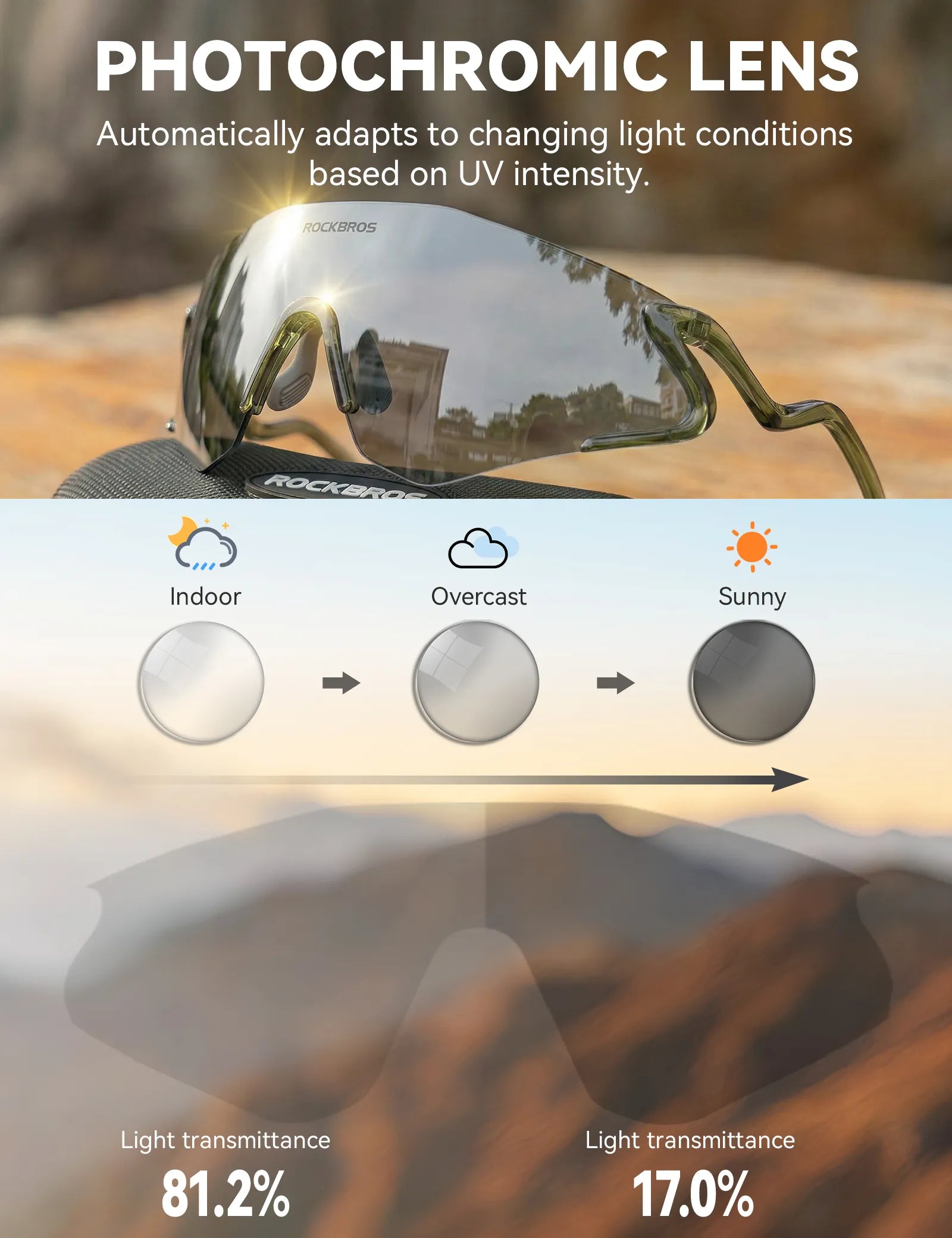 ROCKBROS SP382 cycling sunglasses with REVO anti-glare lens, lightweight TR90 frame, wraparound protection, and prescription insert compatibility
#Color_Green